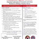 Not So Secret FBI Program Tracks Surplus Store Customers